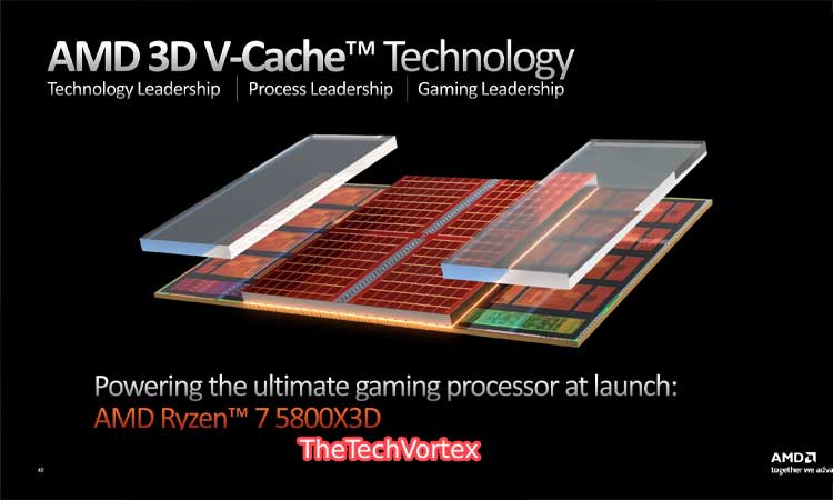 AMD Ryzen 9000X3D CPUs